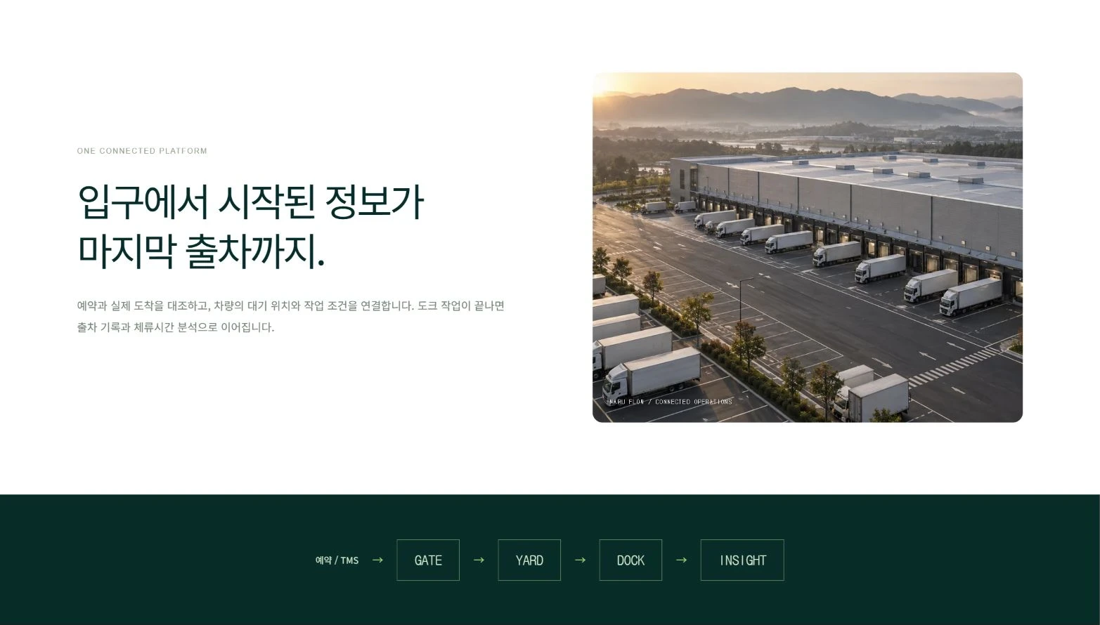 입차부터 출차까지 연결되는 운영 흐름