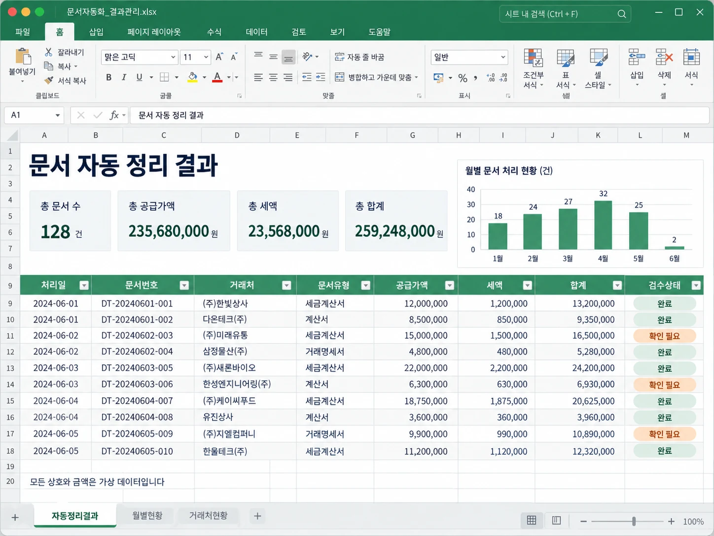 결과 화면 — 추출한 항목을 엑셀로 정리한 설명용 예시입니다.