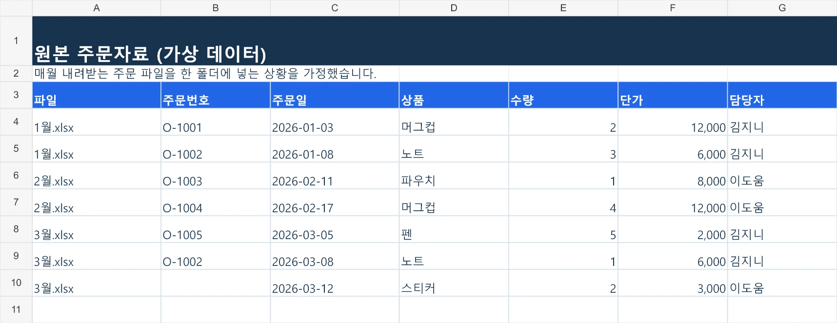 입력 자료 — 반복 처리할 원본 데이터를 한곳에 정리합니다.